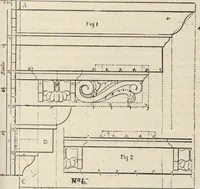 An illustration from Mortars, plasters, stuccos, artificial marbles, concretes, portland cements and compositions (1906)