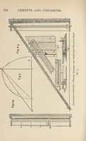 Picture 16 of 94 from Mortars, plasters, stuccos, artificial marbles, concretes, portland cements and compositions (1906), leaf 180