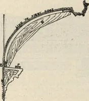 Picture 20 of 94 from Mortars, plasters, stuccos, artificial marbles, concretes, portland cements and compositions (1906), leaf 203