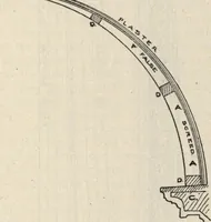 Picture 22 of 94 from Mortars, plasters, stuccos, artificial marbles, concretes, portland cements and compositions (1906), leaf 207