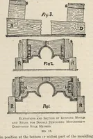 Picture 24 of 94 from Mortars, plasters, stuccos, artificial marbles, concretes, portland cements and compositions (1906), leaf 212