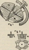 An illustration from Mortars, plasters, stuccos, artificial marbles, concretes, portland cements and compositions (1906)