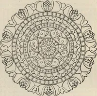 An illustration from Mortars, plasters, stuccos, artificial marbles, concretes, portland cements and compositions (1906)