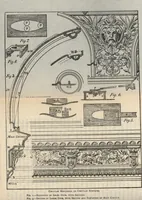 An illustration from Mortars, plasters, stuccos, artificial marbles, concretes, portland cements and compositions (1906)