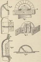An illustration from Mortars, plasters, stuccos, artificial marbles, concretes, portland cements and compositions (1906)