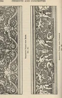 Picture 33 of 94 from Mortars, plasters, stuccos, artificial marbles, concretes, portland cements and compositions (1906), leaf 248