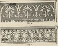 An illustration from Mortars, plasters, stuccos, artificial marbles, concretes, portland cements and compositions (1906)