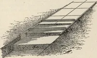 An illustration from Mortars, plasters, stuccos, artificial marbles, concretes, portland cements and compositions (1906)
