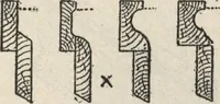 An illustration from Mortars, plasters, stuccos, artificial marbles, concretes, portland cements and compositions (1906)