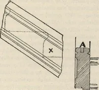 An illustration from Mortars, plasters, stuccos, artificial marbles, concretes, portland cements and compositions (1906)