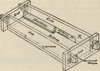 Picture 59 of 94 from Mortars, plasters, stuccos, artificial marbles, concretes, portland cements and compositions (1906), leaf 437