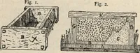 An illustration from Mortars, plasters, stuccos, artificial marbles, concretes, portland cements and compositions (1906)
