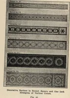 Picture 85 of 94 from Mortars, plasters, stuccos, artificial marbles, concretes, portland cements and compositions (1906), leaf 500