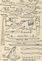 An illustration from Mortars, plasters, stuccos, artificial marbles, concretes, portland cements and compositions (1906)