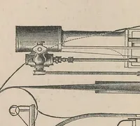 An illustration from Garment dyeing and cleaning: a practical book for practical men (1901)
