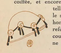 Picture 3 of 4 from Gazette du bon ton : arts, modes & frivolités (1912), leaf 245