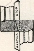 An illustration from General catalog 1911-1912 (1912)
