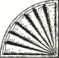 An illustration from General catalog 1911-1912 (1912)