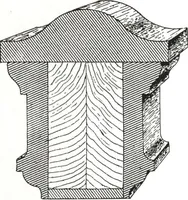 An illustration from General catalog 1911-1912 (1912)