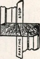 An illustration from General catalog 1911-1912 (1912)