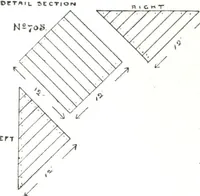 An illustration from General catalog 1911-1912 (1912)