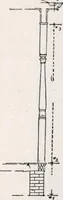 An illustration from General catalog 1911-1912 (1912)