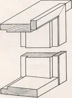 An illustration from General catalog 1911-1912 (1912)