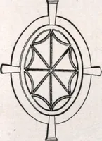An illustration from General catalog 1911-1912 (1912)