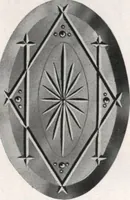 An illustration from General catalog 1911-1912 (1912)