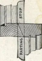 An illustration from General catalog 1917 including official sash and door price list (1917)
