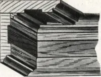An illustration from General catalog 1917 including official sash and door price list (1917)