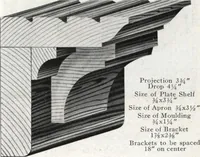 An illustration from General catalog 1917 including official sash and door price list (1917)