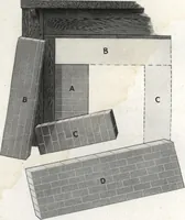 An illustration from General catalog 1917 including official sash and door price list (1917)