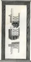 An illustration from General catalog 1917 including official sash and door price list (1917)