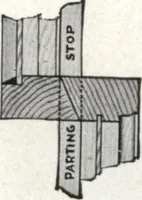 Picture 8 of 294 from General catalog 1917 including official sash and door price list (1917), leaf 22