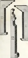 An illustration from General catalog 1917 including official sash and door price list (1917)