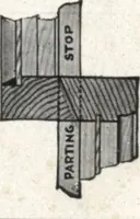 Picture 12 of 294 from General catalog 1917 including official sash and door price list (1917), leaf 25