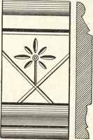 An illustration from General catalogue of E.L. Roberts & Co., wholesale manufacturers of doors, glazed sash, blinds: no. 600 (1908)