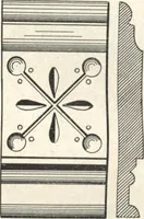 An illustration from General catalogue of E.L. Roberts & Co., wholesale manufacturers of doors, glazed sash, blinds: no. 600 (1908)