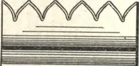 An illustration from General catalogue of E.L. Roberts & Co., wholesale manufacturers of doors, glazed sash, blinds: no. 600 (1908)