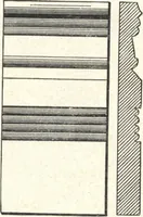 An illustration from General catalogue of E.L. Roberts & Co., wholesale manufacturers of doors, glazed sash, blinds: no. 600 (1908)