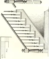 An illustration from General catalogue of E.L. Roberts & Co., wholesale manufacturers of doors, glazed sash, blinds: no. 600 (1908)