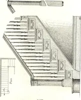 An illustration from General catalogue of E.L. Roberts & Co., wholesale manufacturers of doors, glazed sash, blinds: no. 600 (1908)