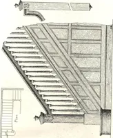 An illustration from General catalogue of E.L. Roberts & Co., wholesale manufacturers of doors, glazed sash, blinds: no. 600 (1908)