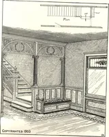 An illustration from General catalogue of E.L. Roberts & Co., wholesale manufacturers of doors, glazed sash, blinds: no. 600 (1908)