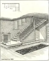 An illustration from General catalogue of E.L. Roberts & Co., wholesale manufacturers of doors, glazed sash, blinds: no. 600 (1908)