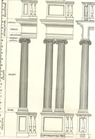 An illustration from General catalogue of E.L. Roberts & Co., wholesale manufacturers of doors, glazed sash, blinds: no. 600 (1908)