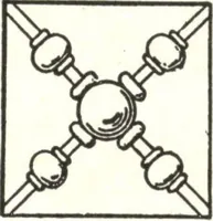 An illustration from General catalogue of E.L. Roberts & Co., wholesale manufacturers of doors, glazed sash, blinds: no. 600 (1908)