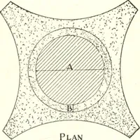 An illustration from General catalogue of E.L. Roberts & Co., wholesale manufacturers of doors, glazed sash, blinds: no. 600 (1908)