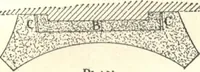 An illustration from General catalogue of E.L. Roberts & Co., wholesale manufacturers of doors, glazed sash, blinds: no. 600 (1908)
